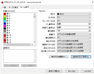 autocad ���}�ʂɐԕ\��