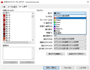 autocad ���}�ʂɐԕ\��